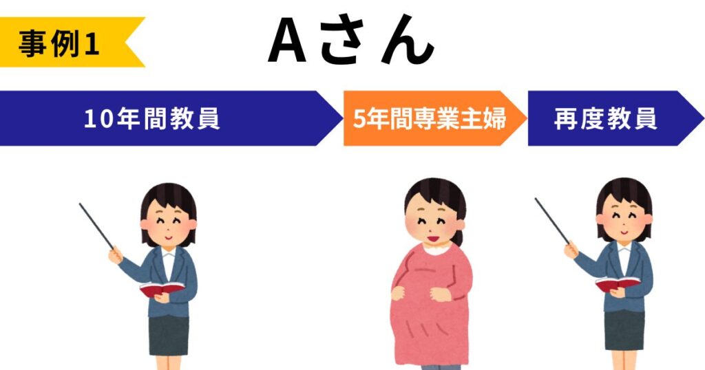 辞める→数年後、また教員になったときの給料〜Aさんのケース〜