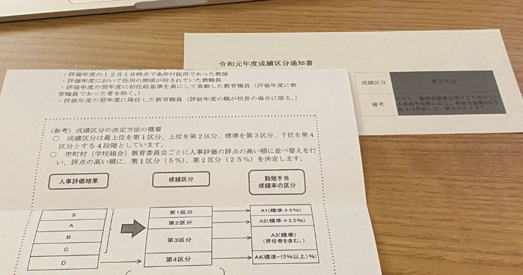 人事評価の成績区分