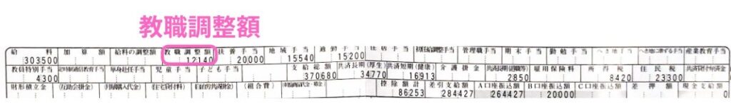 給料明細の「教職調整額」