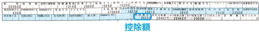 教員の給料の「控除額」